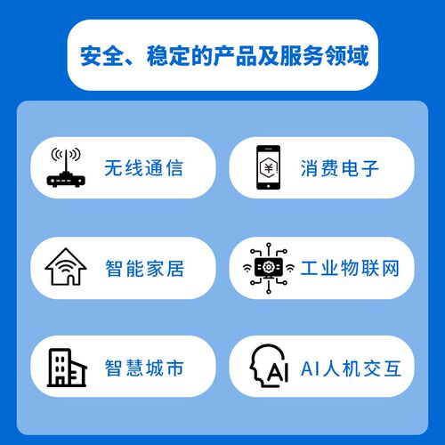 正反向研发pcb抄板电路板抄板打样设计代画克隆复制原理图Bom清单