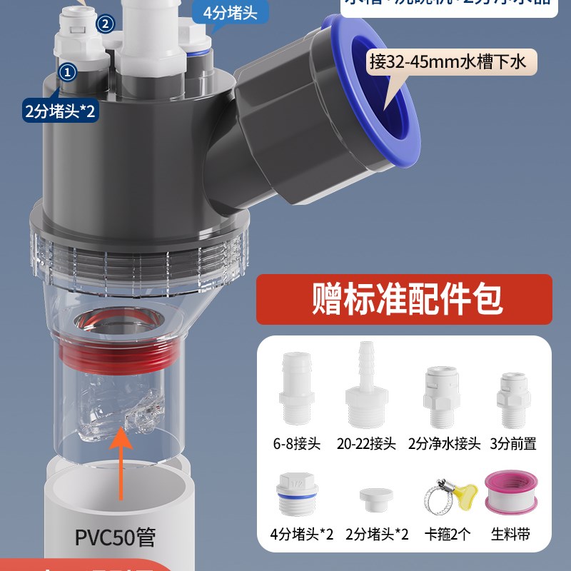 厨房下水管防返臭神器洗菜盆水槽集成排水管道多功能三头通分水器