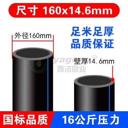 pe大口径给水管75/90/110 /160热熔自来饮水管硬管地埋排水管