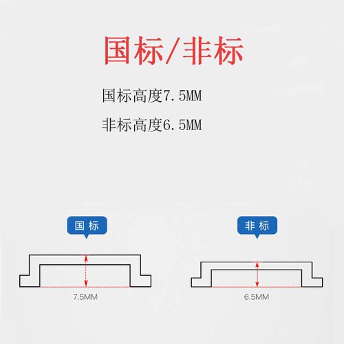 整箱包邮国标C45导轨35MM宽 继电器空开接线端子通用卡轨导轨