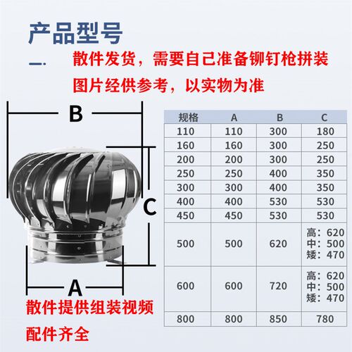 304不锈钢风球无动力通风器成品风帽厂房烟道口通风帽PVC管换气球
