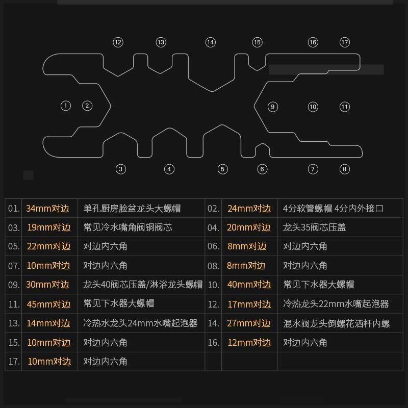 Water tap wrench loan underwater artifact hot and coldN nut
