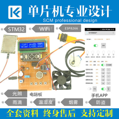 基于51/STM32单片机设计多功能智能窗户控制系统家居防火物联网