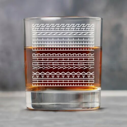 跨境隐藏信息威士忌酒杯Hidden Message Whiskey Glass 创意礼品