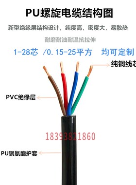 极速国标PU弹簧线j2/3/4/12芯大功率电缆1.5/2.5/4平方 螺旋伸缩