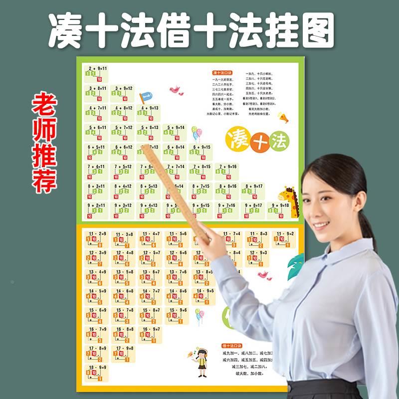 极速减法小c学生有声乘法挂图99九九乘口诀表法表全套加法加减乘