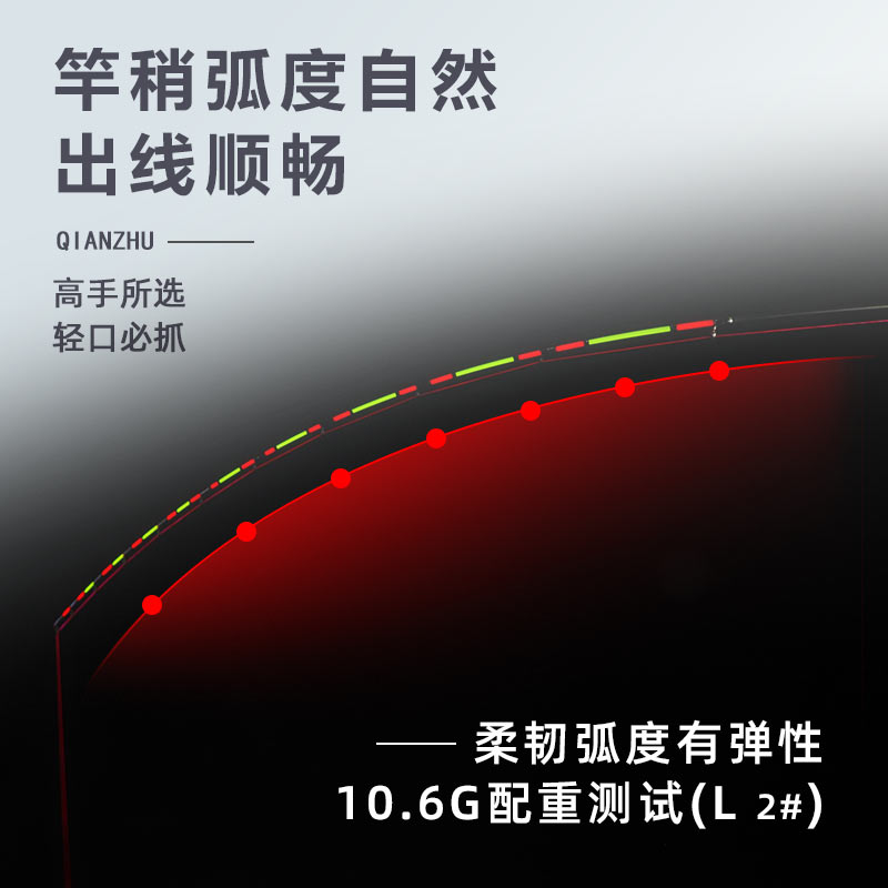 极速千竹多米竿梢筏竿杆稍不易断筏钓竿竿稍玻纤竿稍W成品筏竿竿