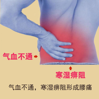 极速腰椎间盘膨出突出脱出药狭窄贴腰肌疼痛劳损腰带W理疗草药热