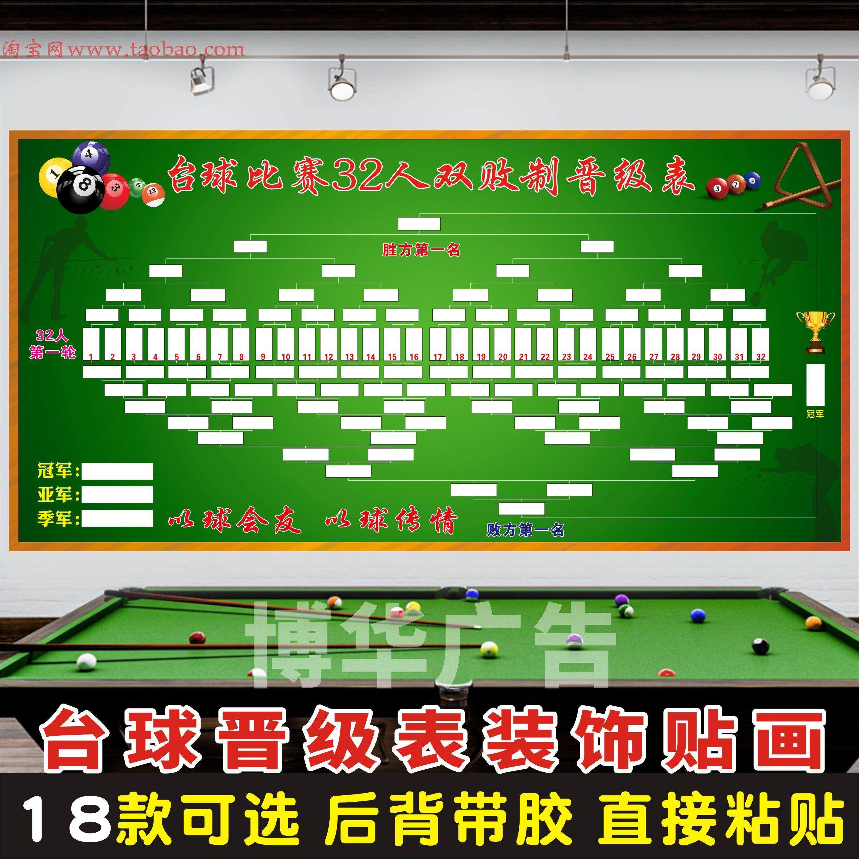8人16人32强64人双败单败制台球淘汰赛晋级表比赛规则海报装饰画