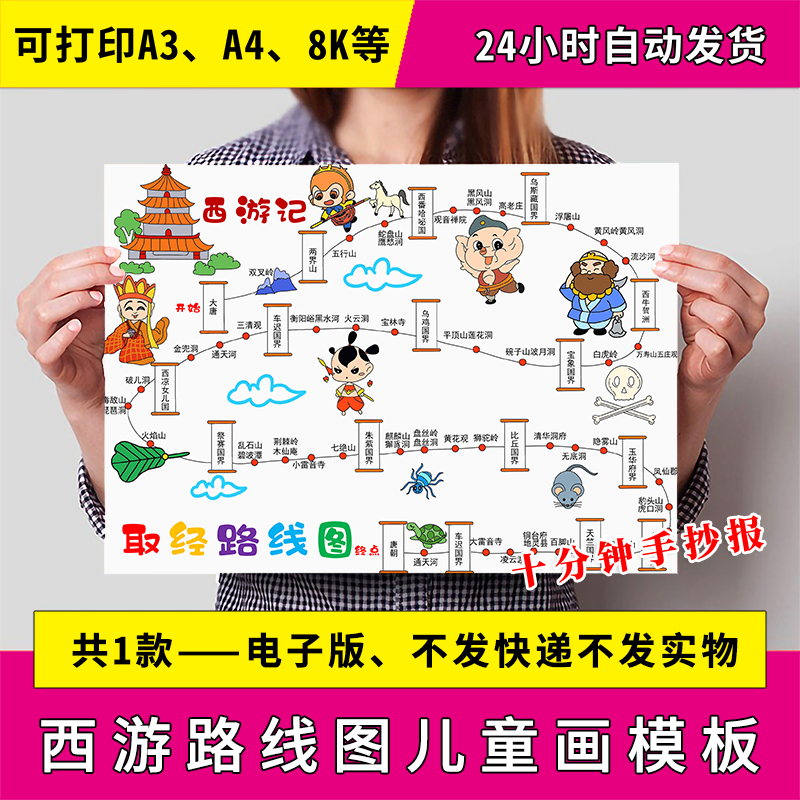 2103西游记路线图四大名著小学生幼儿园手抄报模板A3、A4、8K