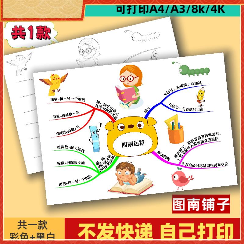 四则运算思维导图手抄报模板电子版人教版数学四年级下册第一单元