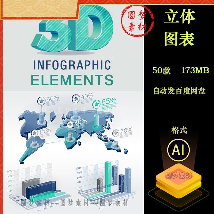 3D立体大数据信息图表可视化对比分析统计曲线PSD模板AI矢量素材