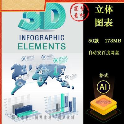 3D立体大数据信息图表可视化对比分析统计曲线PSD模板AI矢量素材