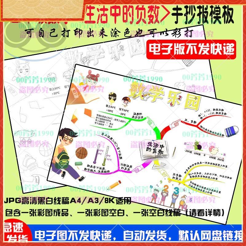手抄报电子版小报小学四年级数学上册生活中的负数思维导图模板