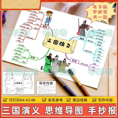 三国演义思维导图手抄报模板电子版四大名著好书推荐桃园三结义