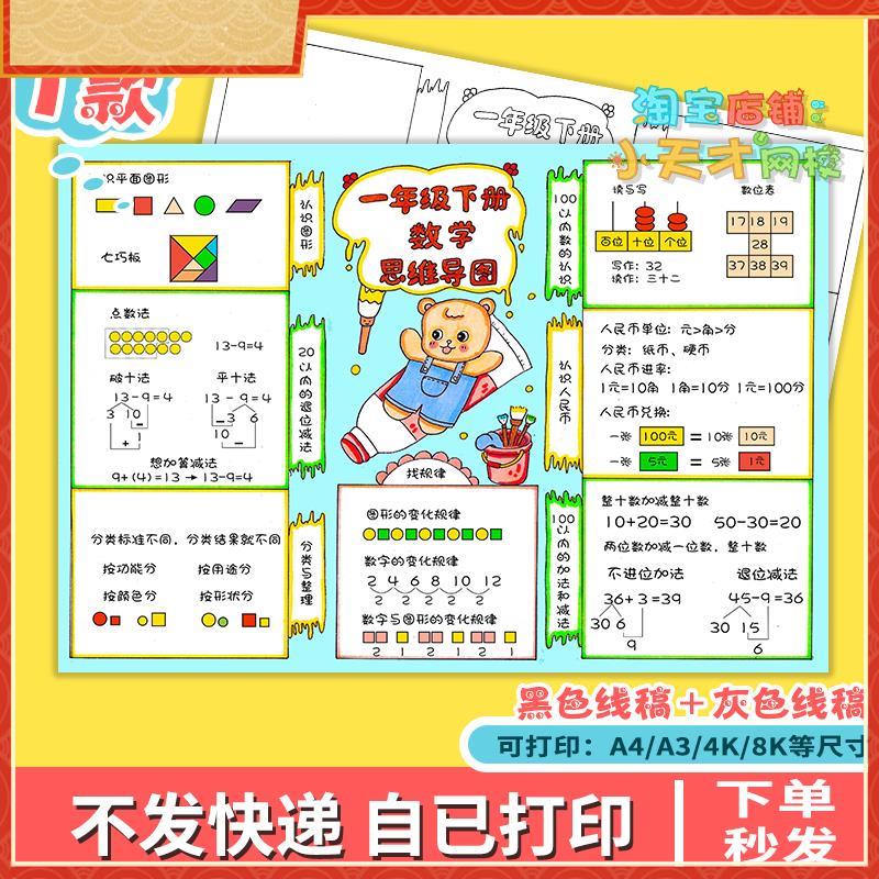 数学知识点总结手抄报电子模板一年级下册思维导图总覆习x563