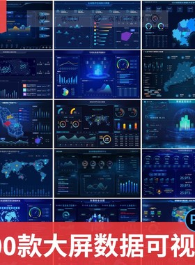 数据可视化Bi大屏蓝色科技感后台管理网页B端UI界面psd设计素材