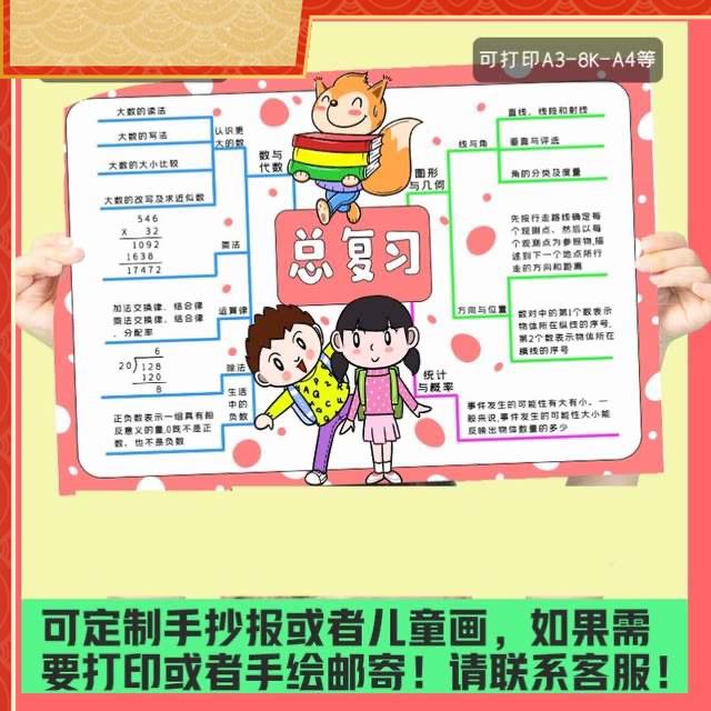 小学生四年级数学上册总覆习知识点总结思维导图手抄报电子版小报