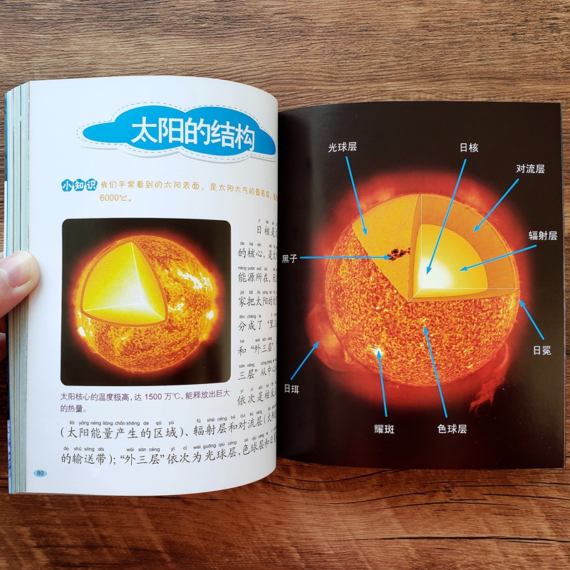 宇宙百科全书幼儿童探索宇宙