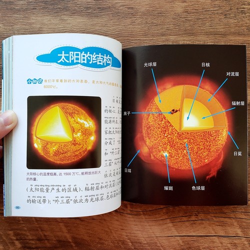 宇宙百科全书幼儿童探索宇宙