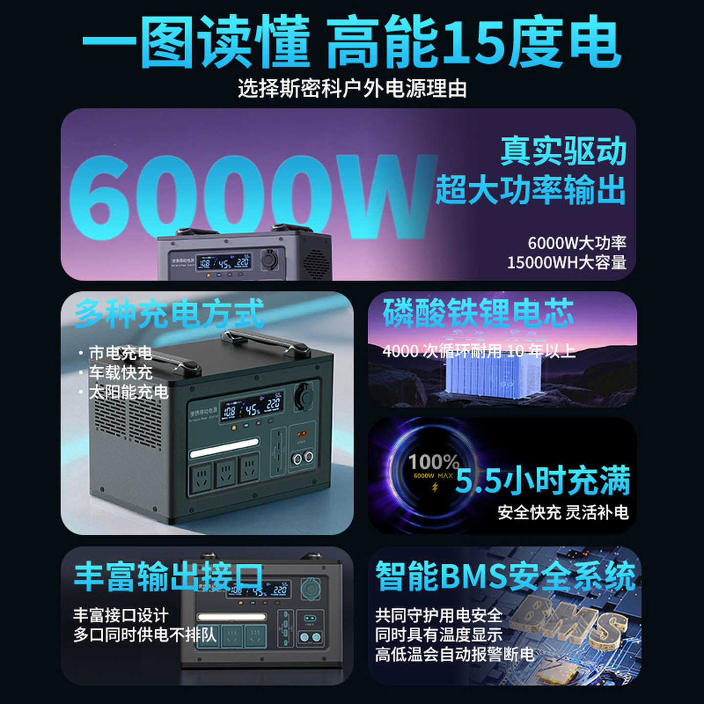 户外移动充电源充电宝超大容量露营摆摊自驾游直播电瓶便携充电宝