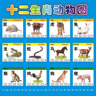 十二生肖动物海报画小鼠牛虎兔龙蛇马羊猴鸡狗猪属相图片墙贴纸画