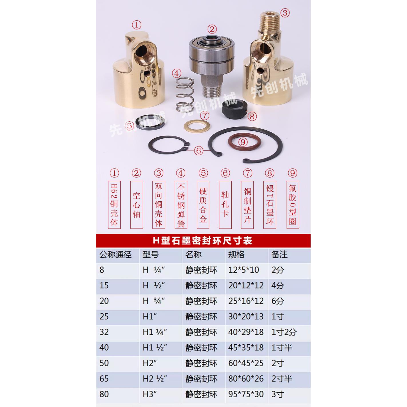 旋转接头配件 H型密封件套：H型石墨环、弹簧、垫片、O型圈152025