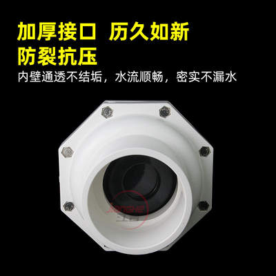 110止回阀单向阀UPVC75加厚50管道止逆阀160塑料90给水管阀门配件