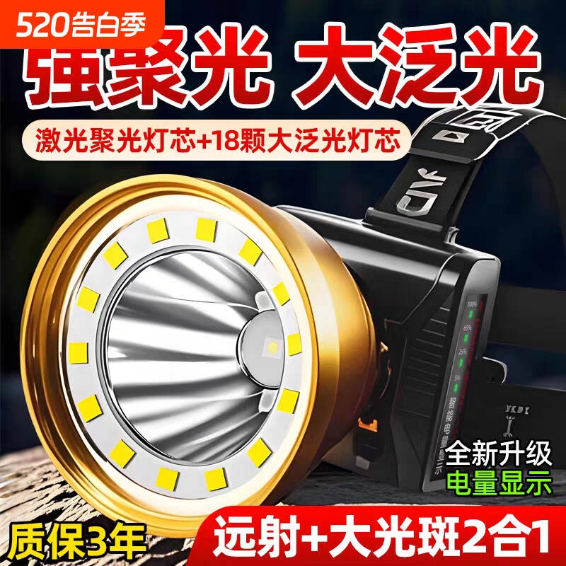 头灯2026新款强光充电超亮超长续航户外头戴式手电筒钓鱼专用矿灯