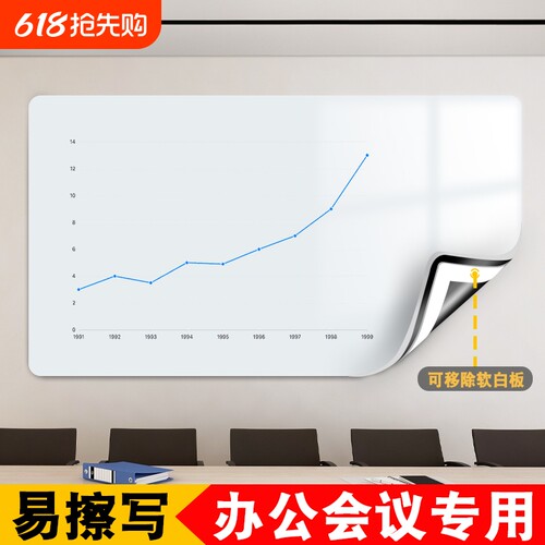 白板墙贴易擦不伤墙粘贴式