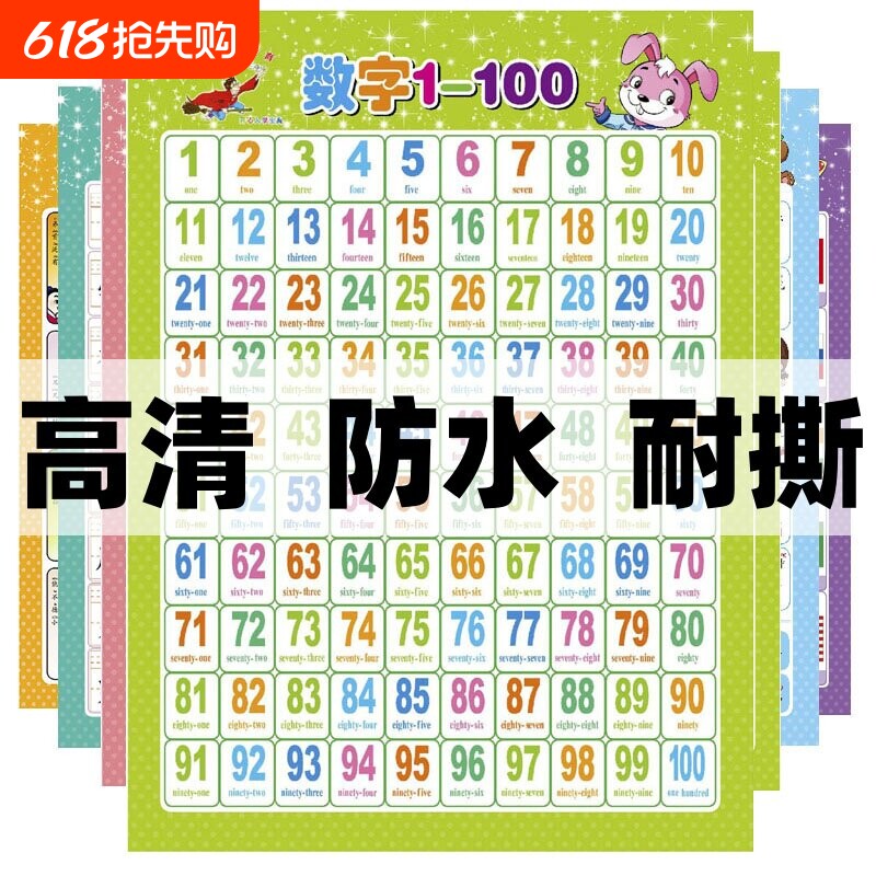 宝宝挂图幼儿童0-3岁早教拼音挂图无声认知启蒙识字挂图无声卡片