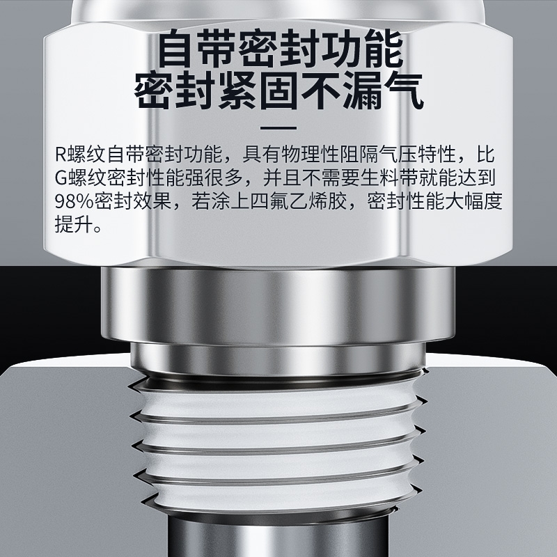 气管快速接头快插快接气源外丝10-01 6-03气动元件PC8-02螺纹直通