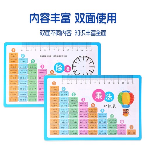 九九乘法口诀表卡片小学一二年级数学乘法表背诵神器乘除法公式