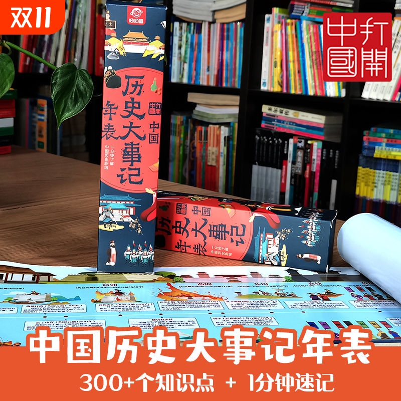 抖音同款2米历史大事记年表人类简史长卷世界历史精美插画增强孩子图画记忆1分钟速记大事件知识点思维导图文化中国史