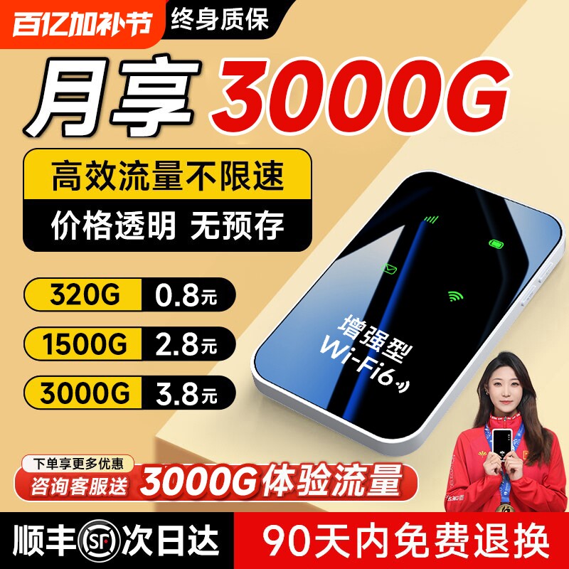 智能wifi移动无线wifl6便携式免插卡2026新款路由器全国通用流量wi-fi车载宽带4g高速网络智能上网卡车载wifi