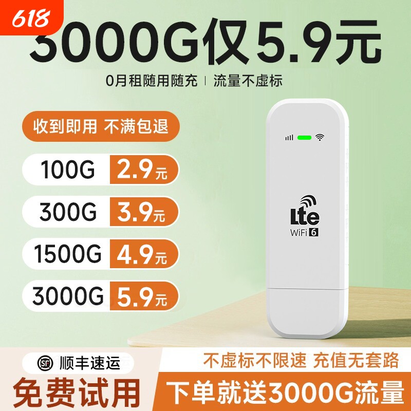 智能wifi移动无线wifl6便携式免插卡2026新款路由器全国通用流量wi-fi车载宽带4g高速网络智能上网卡车载wifi