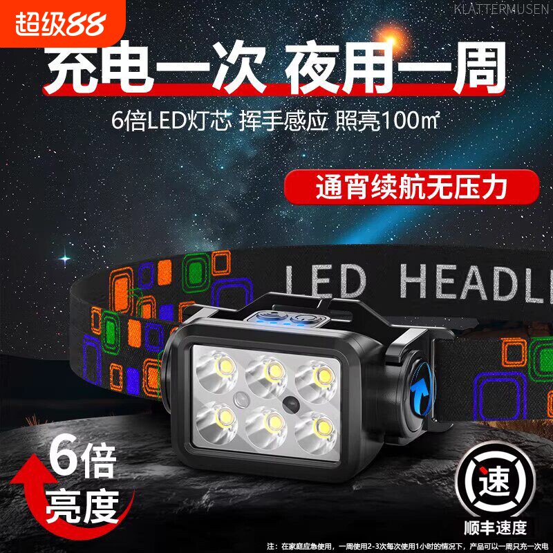 2026新款头灯头戴式强光充电超亮感应夜钓鱼专用超长续航登山照明图片