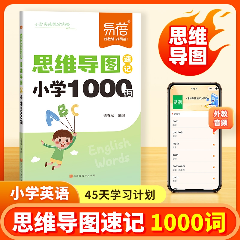 【易蓓淘工厂自营】小学英语思维导图速记1000词必背单词词汇总提分攻略英语语法作文专项作文公式考点归纳中随身口袋书
