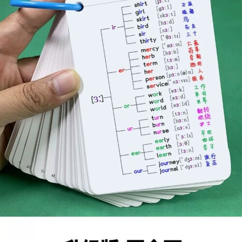 英语48个音标对应字母组合发音规则国际与自然拼读学习速记卡单词