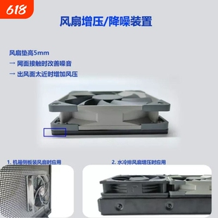 磁吸机箱风扇12cm铝合金支架降噪侧板垫高装置风压增强