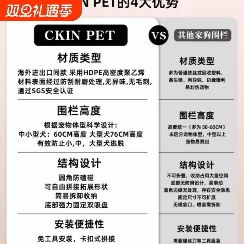 狗围栏宠物围栏室内栅栏狗笼子拼色防护栏家用中小型犬比熊泰迪