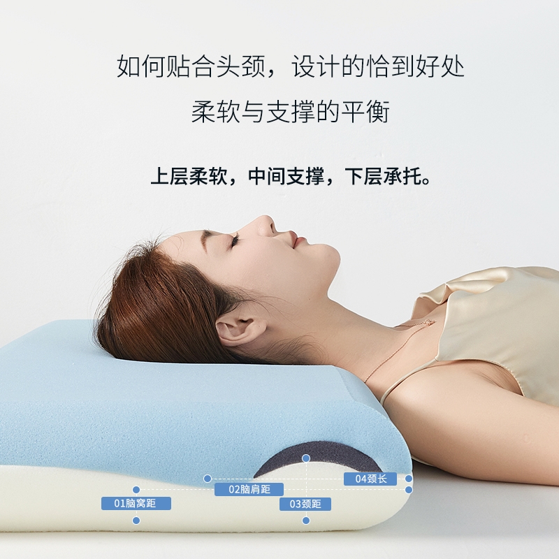 慢回弹记忆棉零压护颈椎助睡眠