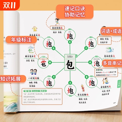 小学生思维导图速记汉字升级版