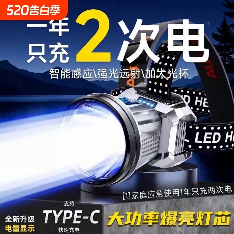对标公牛头戴式强光头灯2026新款超亮照明灯户外登山感应超长续航