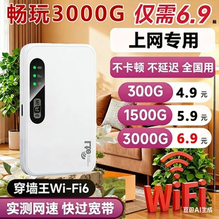 新款206WiFi6免驱usb无线网卡迷你内置天线台式机专用接收器台式电脑加强神器户外旅行办公专用