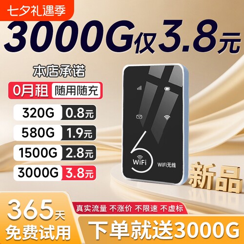 智能wifi移动无线wifl6便携式免插卡2026新款路由器全国通用流量