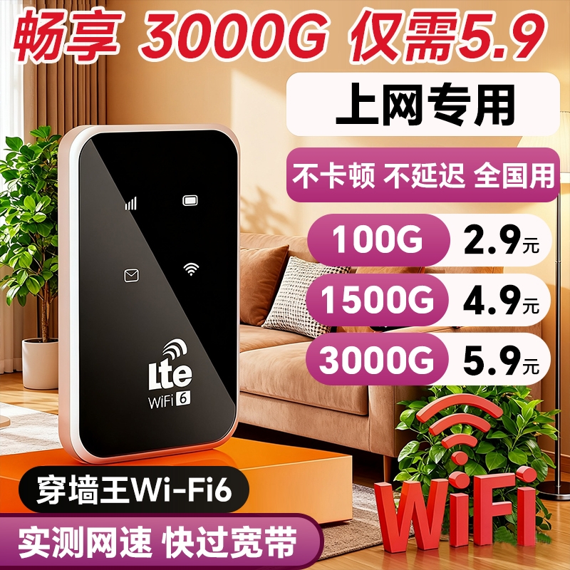 智能wifi移动无线wifi6便携式免插卡2025新款路由器全国通用流量wi-fi车载宽带4g高速网络智能上网卡车载wifi