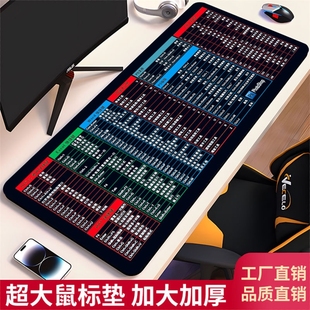 快捷键鼠标垫超大号加厚办公电脑桌垫学生写字书桌面垫键盘垫