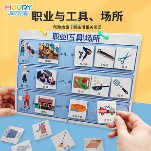 儿童职业场所认知卡片幼儿园小中班启蒙教具含魔术贴学习逻辑思维