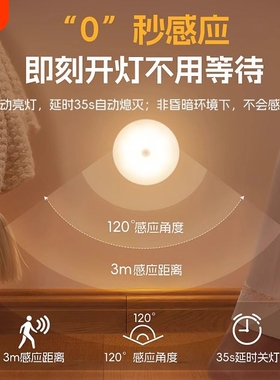 LED旋转小夜灯光控感应节能插电卧室婴儿睡眠喂奶灯充电磁吸温馨